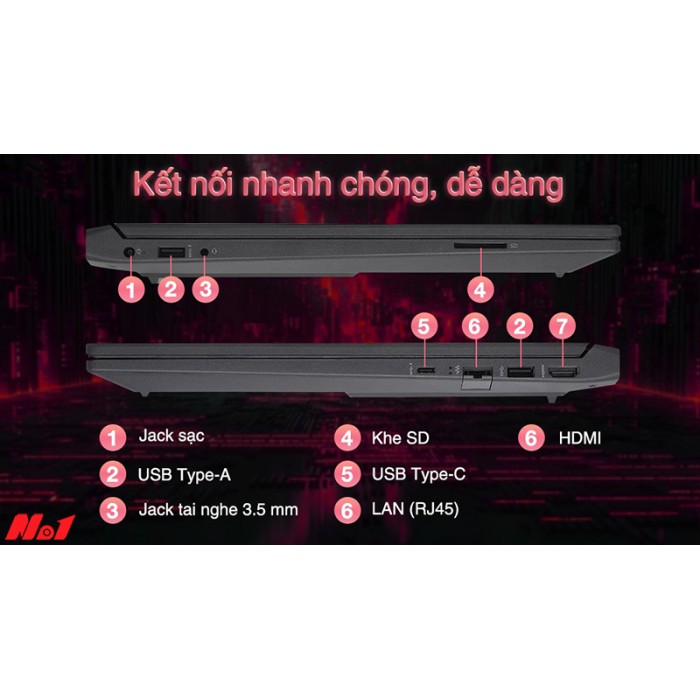 [Mới 100%] Laptop HP VICTUS 15-fb3115AX BX9C9PA (Ryzen 7 7445HS, RTX 4050 6GB, 16GB, 512GB, 15.6" FHD IPS 144Hz, Win11)