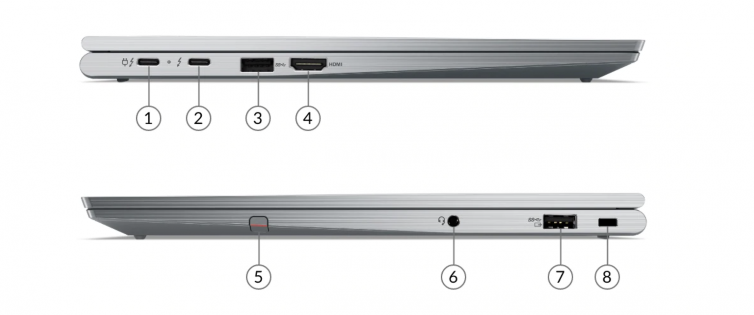 Lenovo Yoga 6 2021-13ALC05 R7-5700U/16GB/512GB/AMD Vega 8/” FHD IPS  Touch