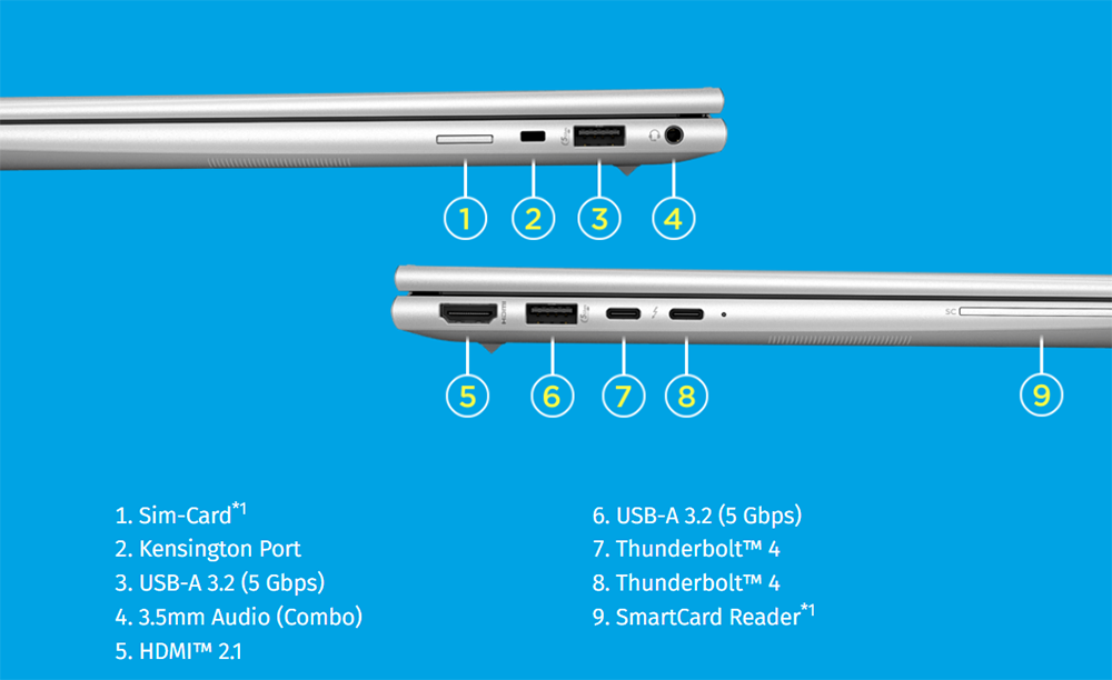 HP Elitebook 845 G11 