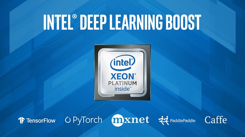 Intel Deep Learning Boost đối với i7-12650H