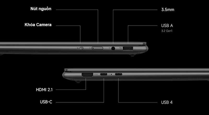 Lenovo Yoga Slim 7 Pro X - Cổng kết nối đa dạng
